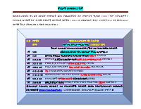 GC Program.pdf